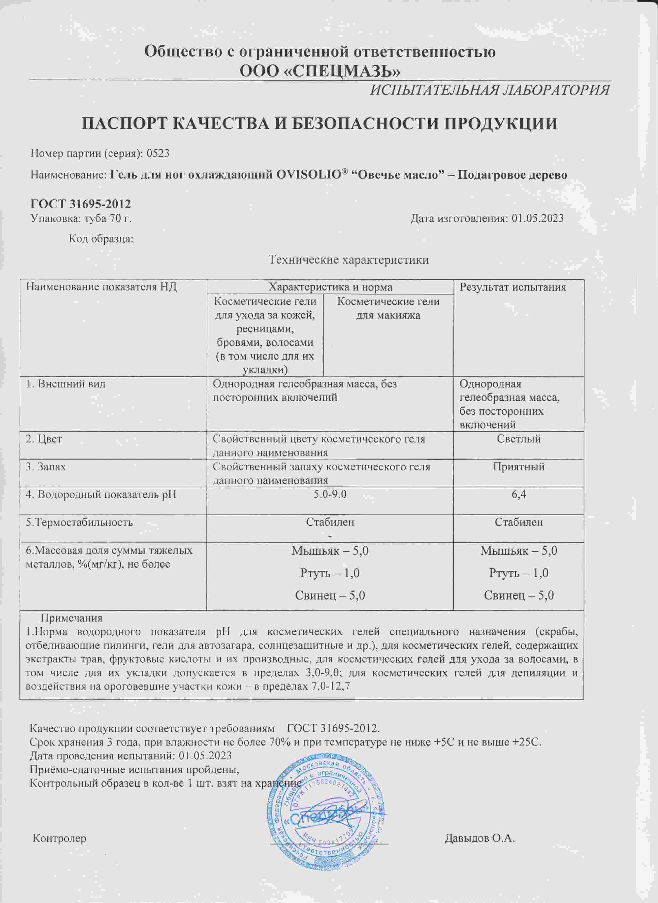 Паспорт №052023